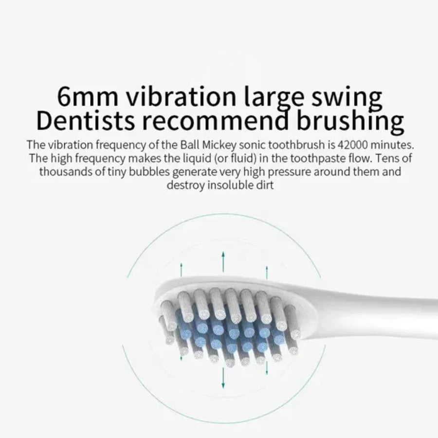 6-Speed Ultrasonic Electric Toothbrush – USB Rechargeable & Waterproof