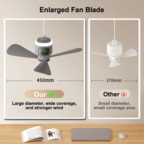 Rechargeable 12000mAh Portable Ceiling Fans