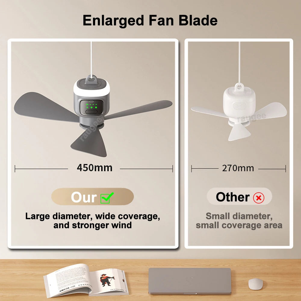 Rechargeable 12000mAh Portable Ceiling Fans